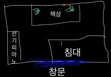 주식회사 소나기사운드웍스 | 소나웍스 SoundiD Reference 쓰시는분께 질문드립니다. | 중고악기 뮬