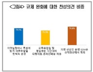 대한상의, “10년 지난 낡은 유통규제, 대형마트⸱전통시장 모두가 패자” < 경제 < 뉴스 < 기사본문 - 내외일보 대한상의, “10년 지난 낡은... 
