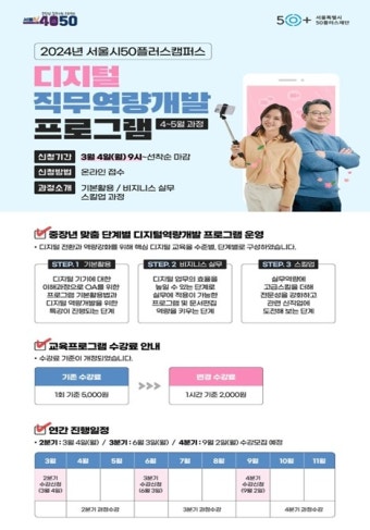 중장년 일자리 본격 지원 < 서울 < 전국 < 기사본문 - 내외일보 서울시50플러스재단, 재취업 희망 4050 '50플러스포털' 즐겨찾기! 중장년...