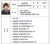 농협금융 부사장, 부행장, 본부장 인사 단행 < 경제 < 뉴스 < 기사본문 - 내외일보 농협금융 부사장, 부행장, 본부장 인사 단행 - 내외일보