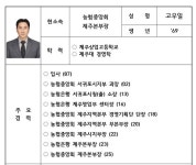 농협금융 부사장, 부행장, 본부장 인사 단행 < 경제 < 뉴스 < 기사본문 - 내외일보 농협금융 부사장, 부행장, 본부장 인사 단행 - 내외일보