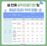 의료기관 및 휴일 지킴이 약국 운영 < 대구/경북 < 전국 < 기사본문 - 내외일보 예천군, 설 연휴 당직 의료기관 및 휴일 지킴이 약국 운영 - 내외일보