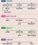 남원시 차 세우고 축제 속으로! 제96회 춘향제, 셔틀버스 준비 완료 < 전주/전북 < 전국 < 기사본문 - 내외일보 남원시 차 세우고 축제 속으로!... 