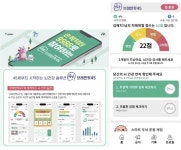 성북구치매안심센터, 브레인핏45로 중년층 치매 예방 관리 강화 < 서울 < 전국 < 기사본문 - 내외일보 성북구치매안심센터, 브레인핏45로... 