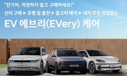 5410만원→3731만원 현대차 아이오닉, 역대급 한정 할인 프로모션