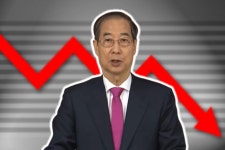 추하다 덕수야 희대의 막장 드라마 펼친 한덕수 관련주 폭락 전망 분석