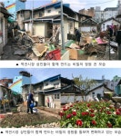 학성동 역전시장, 주민 커뮤니티 공간으로 거듭나 < 강원 < 전국 < 기사본문 - 내외뉴스통신 학성동 역전시장, 주민 커뮤니티 공간으로 거듭나