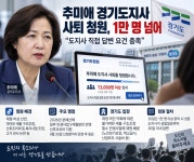 추미애 경기도지사 사퇴 청원, 1만 명 넘어 < 경기 < 전국 < 기사본문 - 내외뉴스통신 추미애 경기도지사 사퇴 청원, 1만 명 넘어