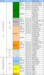 경남도내 족구 최강은 어디? < 주요뉴스 < 스포츠 < 문화/스포츠 < 기사본문 - 뉴스사천 경남도내 족구 최강은 어디?