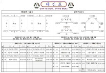 사천시직장대항축구대회 25일~26일 이틀간 < 주요뉴스 < 스포츠 < 문화/스포츠 < 기사본문 - 뉴스사천 사천시직장대항축구대회 25일~26일 이틀간