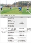 사천시 4월 5일까지 ‘야외 체육시설’ 임시 휴장 < 문화/스포츠 < 기사본문 - 뉴스사천 사천시 4월 5일까지 ‘야외 체육시설’ 임시 휴장