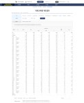 제8회 전국동시지방선거 경남도지사, 교육감 개표단위별 개표결과... 뉴스사천 제8회 전국동시지방선거 경남도지사, 교육감 개표단위별 개표결과