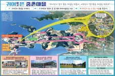 서포면 중촌항, 어촌신활력증진사업 선정  < 경제 < 기사본문 - 뉴스사천 서포면 중촌항, 어촌신활력증진사업 선정 