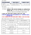 초등학교 입학생 가정에 10만 원 드립니다 < 교육 < 기사본문 - 뉴스사천 초등학교 입학생 가정에 10만 원 드립니다