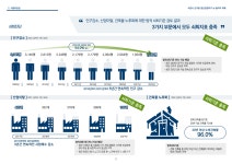 사천시, 망산공원지구 도시재생활성화 공청회 가져  < 자치/행정 < 기사본문 - 뉴스사천 사천시, 망산공원지구 도시재생활성화 공청회 가져 