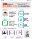 설 연휴 해외여행 계획? 홍역 예방접종 필수 < 생생뉴스 < 사회 < 기사본문 - 뉴스사천 설 연휴 해외여행 계획? 홍역 예방접종 필수
