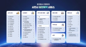 사천시, 대표 누리집 새단장···우주항공·해양관광 이미지 부각 < 생생뉴스 < 자치/행정 < 기사본문 - 뉴스사천 사천시, 대표 누리집 새단장... 