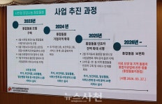 이웃이 이웃을 돌본다 사천형 통합돌봄 3년 성과 돌아보니··· < 생생뉴스 < 사회 < 기사본문 - 뉴스사천 이웃이 이웃을 돌본다 사천형... 