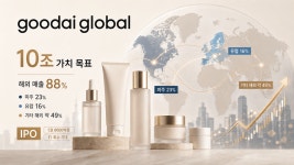 마티프라이빗에쿼티 | 키움프라이빗에쿼티(사모투자조합) - 기업정보 | 투자, 매출, 펀드 - THE VC