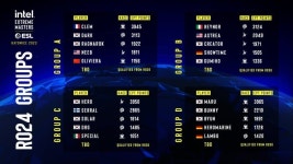 Pgr21 - [스타2] 22-23 시즌의 결산대회 IEM Katowice 2023이 내일 개막합니다 [스타2] 22-23 시즌의 결산대회 IEM Katowice 2023이 내일... 