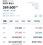Pgr21 - [뉴스] 중국 과금 유도 금지 예고, 게임업계 직격타 [뉴스] 중국 