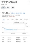 Pgr21 - [일반] 건법 앞의 평등 - 미국 유나이티드헬스케어 [일반] 건법 앞의 평등 - 미국 유나이티드헬스케어