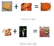 Pgr21 - [유머] 스펀지 제공 새로운 맛의 공식 [유머] 스펀지 제공 새로운 맛의 공식