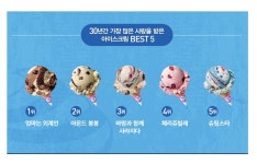 Pgr21 - [유머] 베스킨라빈스 지난 30년동안 가장 인기있던 아이스크림 TOP 5.jpg [유머] 베스킨라빈스 지난 30년동안 가장 인기있던... 