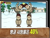 Pgr21 - [유머] 먹방이 인기 컨텐츠가 된 이유 [유머] 먹방이 인기 컨텐츠가 된 이유