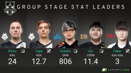 Pgr21 - [LOL] 16강 1R 믿기지 않는 기록 [LOL] 16강 1R 믿기지 않는 기록