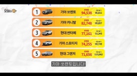 Pgr21 - [기타] 작년에 우리나라에서 딱 한 대 팔린차 [기타] 작년에 우리나라에서 딱 한 대 팔린차
