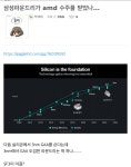 Pgr21 - [기타] 구글,차기 픽셀칩 삼파 안쓴다는 루머 [기타] 구글,차기 픽셀칩 삼파 안쓴다는 루머