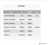Pgr21 - [게임] P의 거짓 DLC 올해 하반기 출시예정 [게임] P의 거짓 DLC 올해 하반기 출시예정