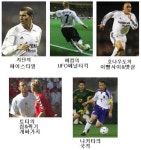 Pgr21 - [유머] 최고의 축구선수 만들기에 이은 최악의 축구선수 만들기.. [유머] 최고의 축구선수 만...