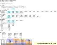 Pgr21 - IOPS 04~05 스타리그 조지명식 결과 IOPS 04~05 스타리그 조지명식 결과