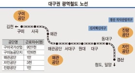 Pgr21 - [질문] 세차용품 구매하려고 하는데 조언 좀 해주세요~ [질문] 세차용품 구매하려고 하는데 조언 좀 해주세요~