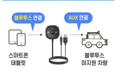 Pgr21 - [질문] 2012년식 스파크 차량 블루투스 연결 [질문] 2012년식 스파크 차량 블루투스 연결