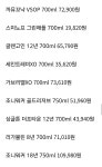 Pgr21 - [질문] 영외마트(px) 신상 양주 추천 [질문] 영외마트(px) 신상 양주 추천