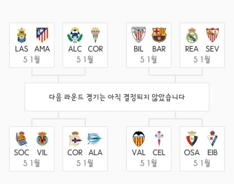 Pgr21 - [스포츠] [해축] 스페인 국왕컵 16강 대진이 결정되었습니다. [스포츠] [해축] 스페인 국왕컵 16강 대진이 결정되었습니다.