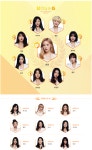 Pgr21 - [연예] [더유닛] 유닛G 유닛B 최종 순위.jpg [연예] [더유닛] 유닛G 유닛B 최종 순위.jpg