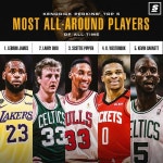 Pgr21 - [스포츠] NBA 올라운드 플레이어 Top 5 [스포츠] NBA 올라운드 플레이어 Top 5