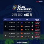 Pgr21 - [스포츠] 2022 카타르 월드컵 최종예선 TVN 중계일정표 (5R, 6R) [스포츠] 2022 카타르 월드컵 최종예선 TVN 중계일정표 (5R, 6R)