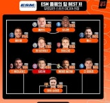 Pgr21 - [스포츠] ESM 22/23 유럽 베스트11 [스포츠] ESM 22/23 유럽 베스트11