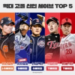 Pgr21 - [스포츠] [KBO] 역대 고졸 신인 세이브 순위 [스포츠] [KBO] 역대 고졸 신인 세이브 순위
