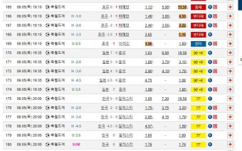 Pgr21 - [월드컵] 홍명보감독 데뷔전이 진행중입니다. [월드컵] 홍명보감독 데뷔전이 진행중입니다.