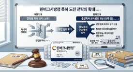 라이트팜텍(전문의약품) - 기업정보 | 투자, 매출, 기업가치 - THE VC