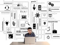 8+ Free Kanban & Workflow Photos - Pixabay