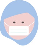 Muslim Hijab Mask - Free vector graphic on Pixabay Free Image on Pixabay - Muslim, Hijab, Mask, Coronavirus