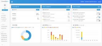7만 개 기업이 가입한 자동 차량관리 서비스 - 플래텀