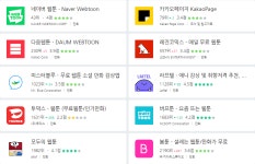 [와이즈앱 비교하기 #169] 2019년 9월 웹툰 앱 사용자 동향 - 플래텀